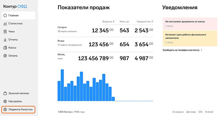 контур офд